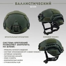 Шлем тактический «OPS CORE» СВМПЭ степень защиты: БР-2 (Олива) с защитой ушей